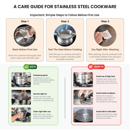 Multi-Purpose Copper Core Honeycomb Frying Pan With Lid (26cm)